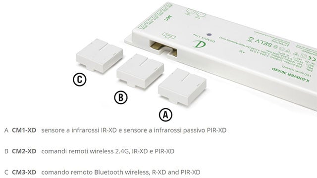 moduli di controllo per alimentatore x-driver